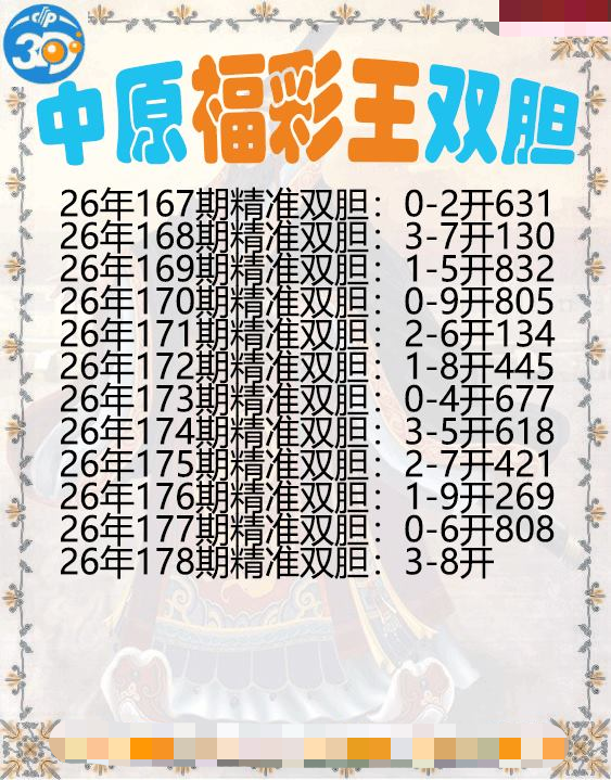 中原福彩王双胆
