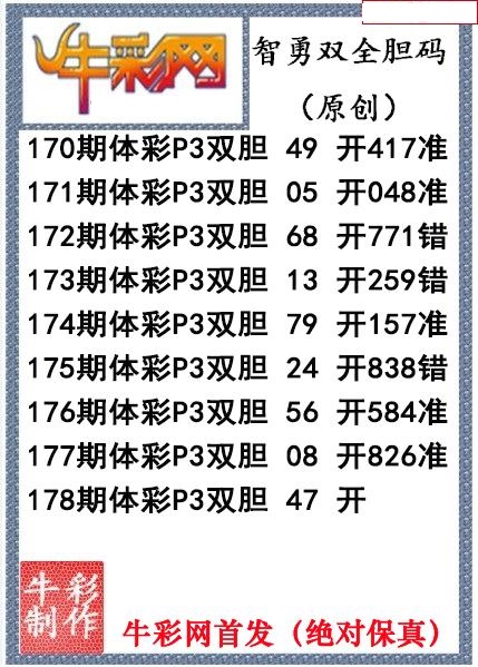 智勇双全双胆图迷