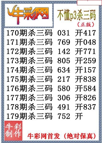 不懂杀码