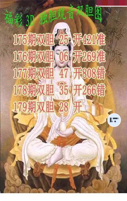 独胆观音