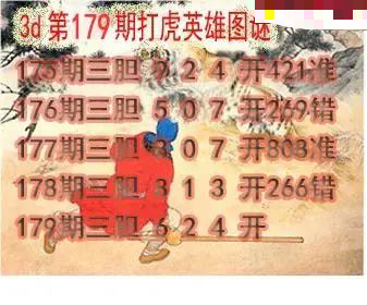 打虎英雄图