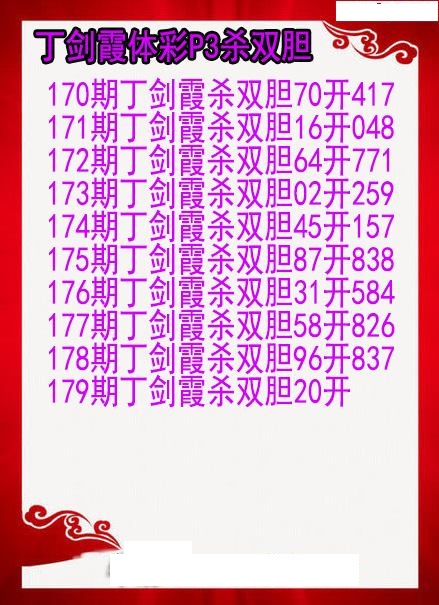 丁剑霞杀双胆图