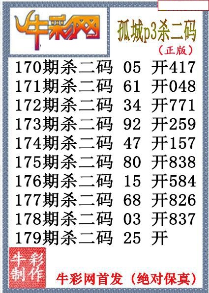 孤城杀码