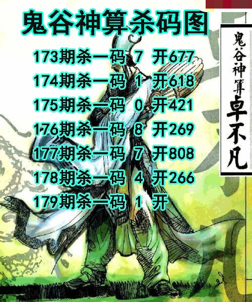 鬼谷神算