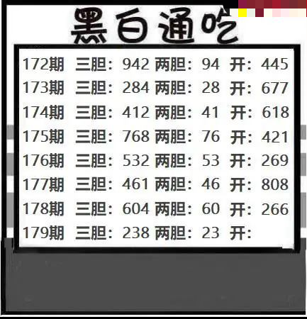 黑白通吃