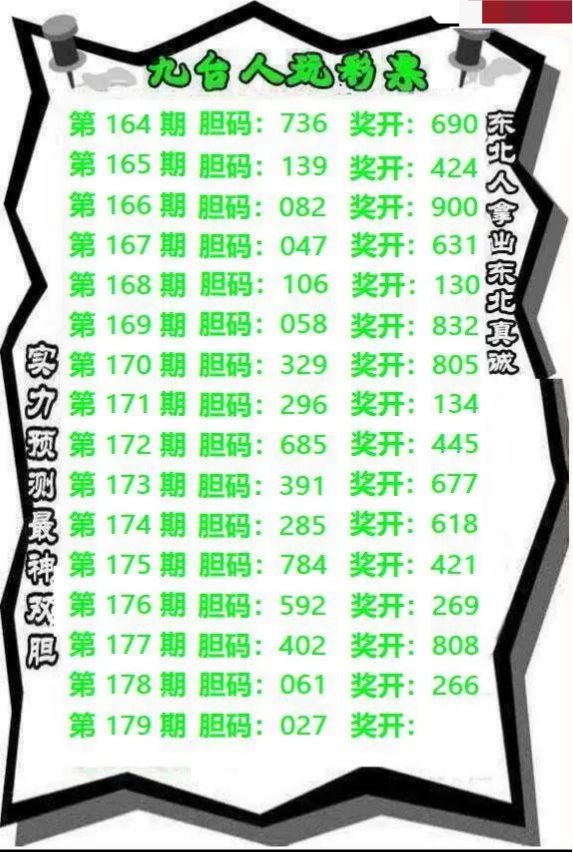 九台胆码