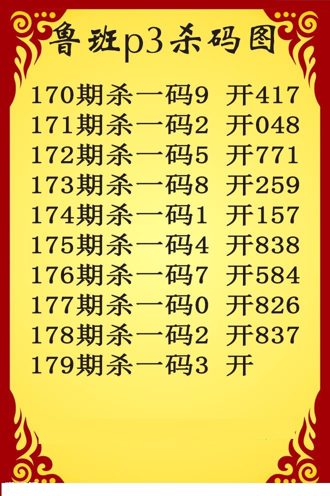 鲁班杀码