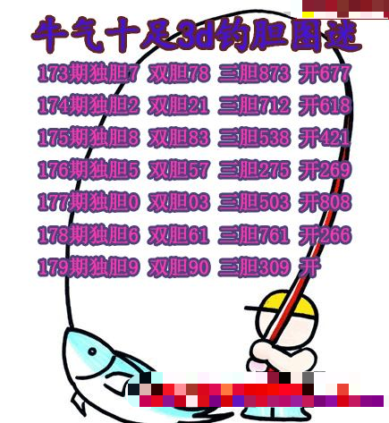 牛彩钓胆图