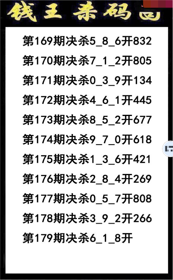 钱王杀码