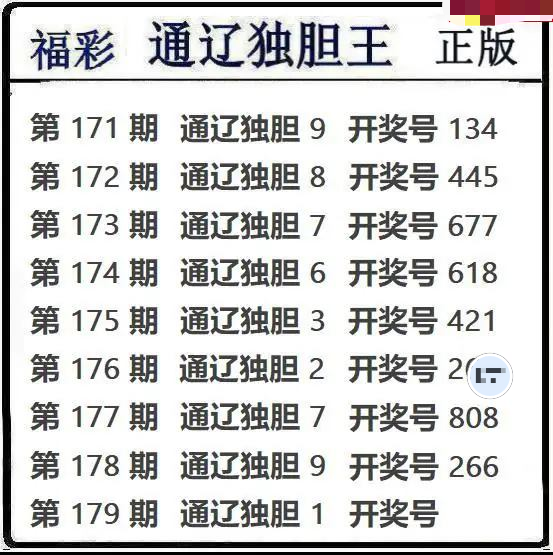 通辽独胆王