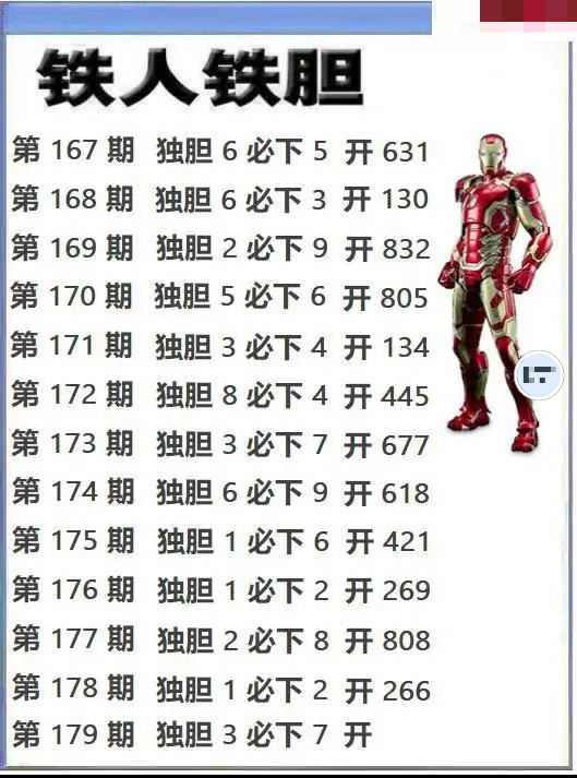 铁人独胆