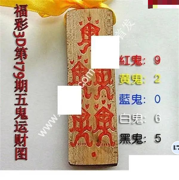 五鬼运财图