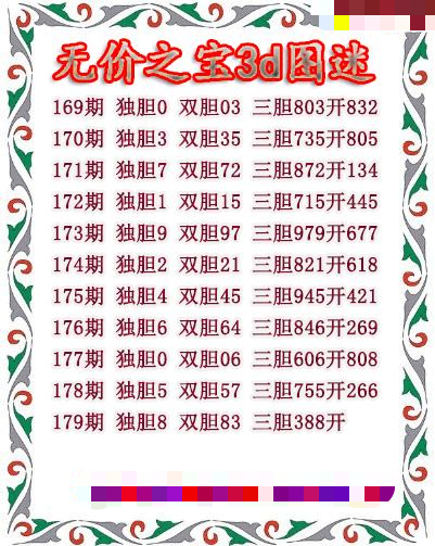 无价之宝送胆