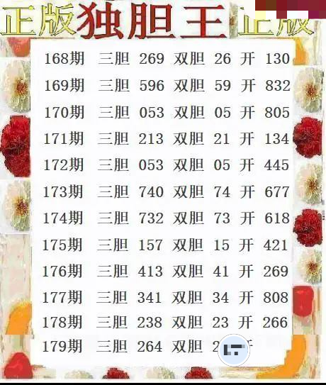 正版独胆王