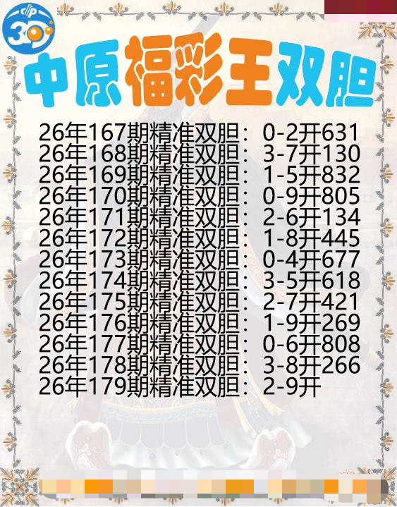 中原福彩王双胆