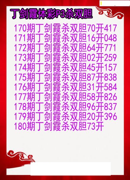 丁剑霞杀双胆图