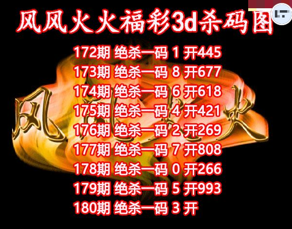 风风火火杀码