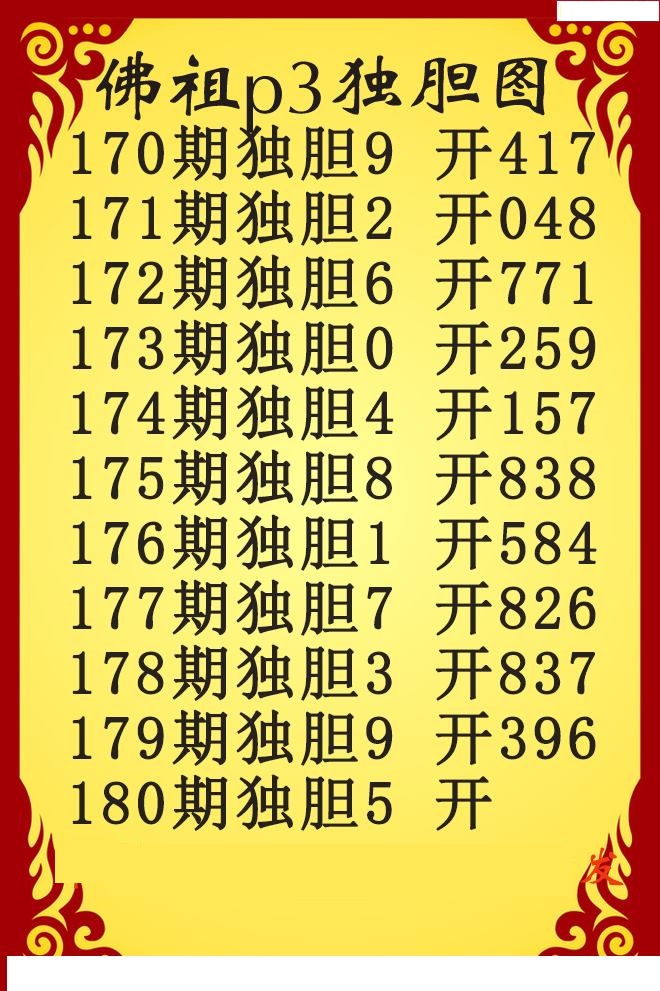 佛祖独胆