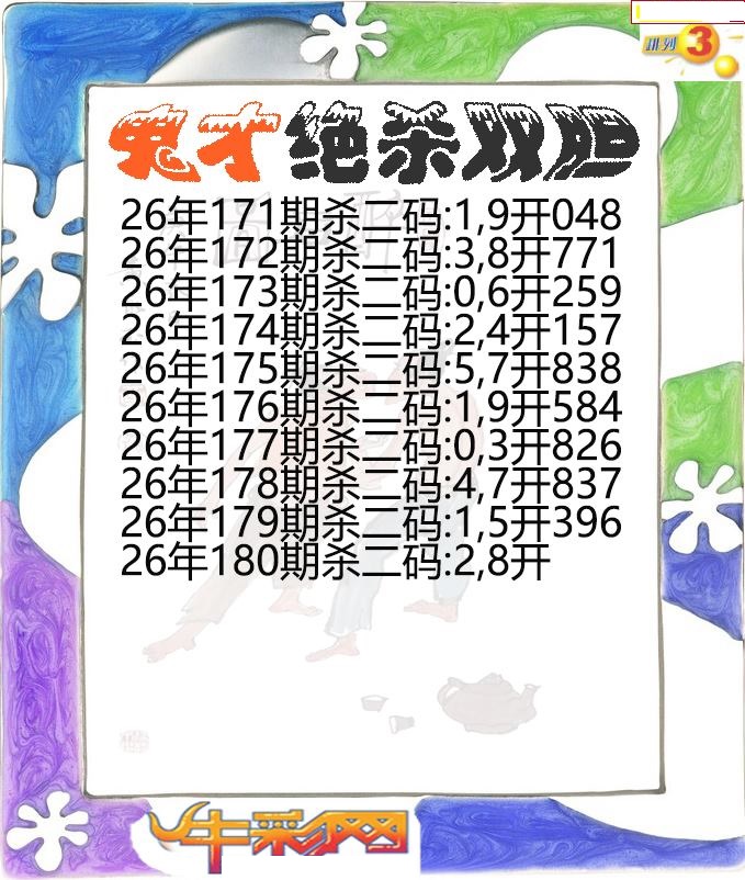 鬼才绝杀双胆