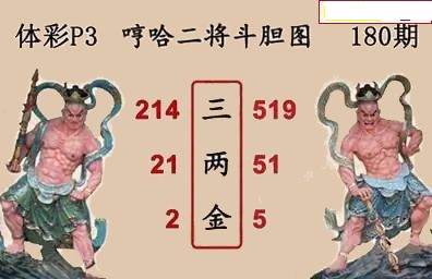 哼哈二将斗胆图