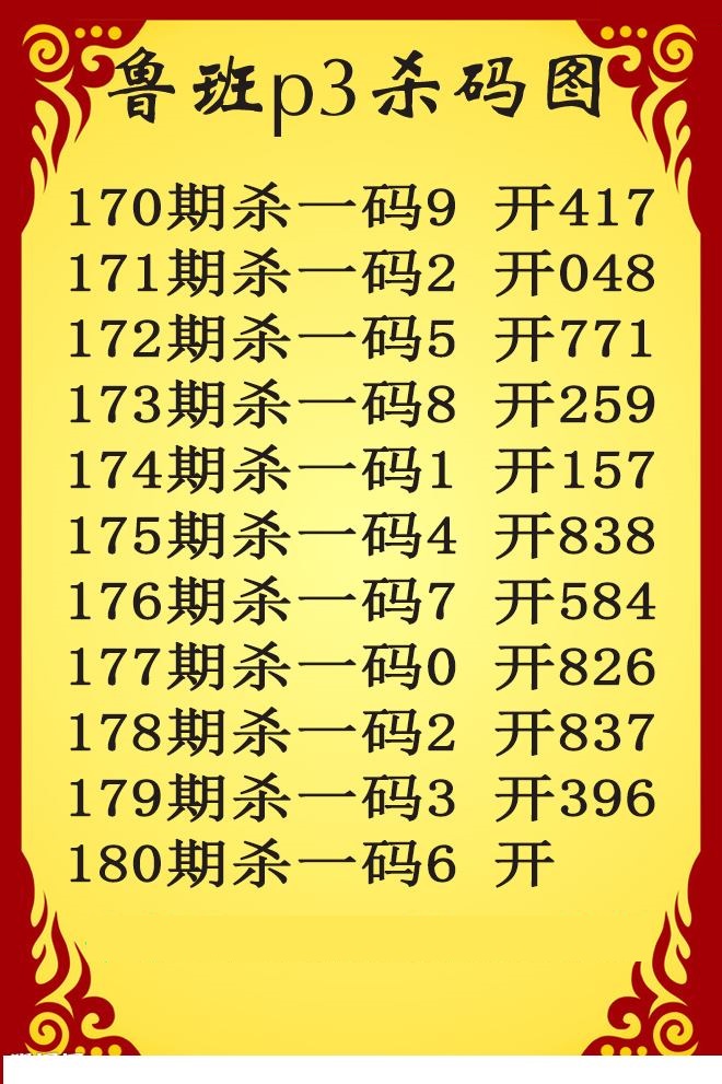 鲁班杀码