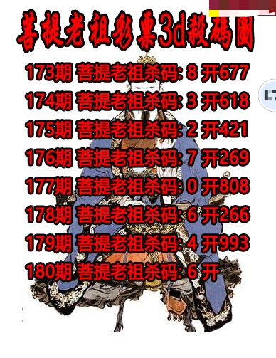 菩提老祖杀码