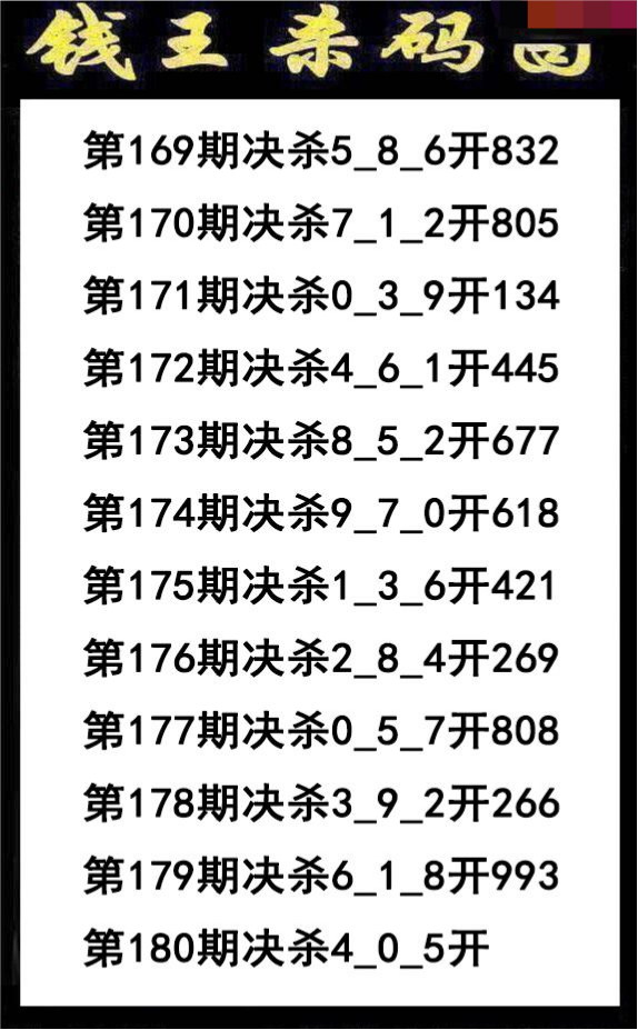 钱王杀码