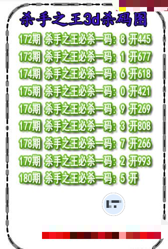 杀码王杀码