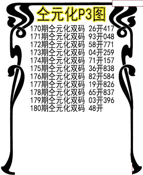仝元化