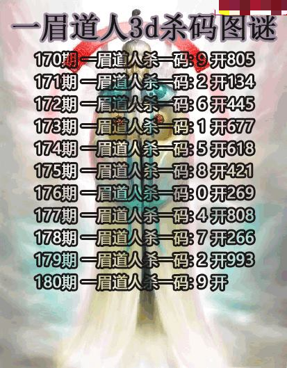 一眉道人杀码
