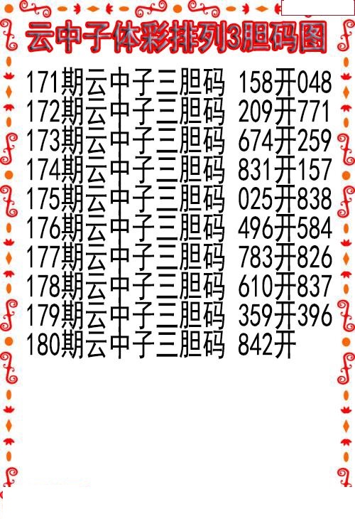 云中子胆码图