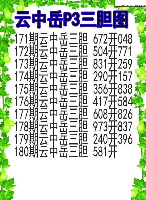 云中岳三胆图