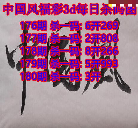 中国风杀码