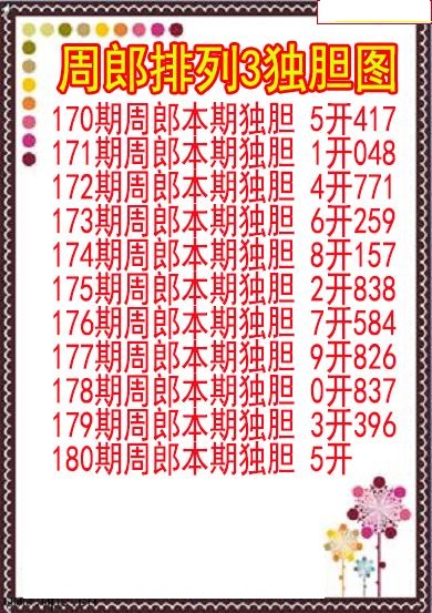 周郎独胆图