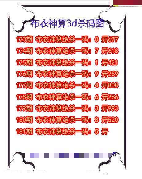 布衣神算杀码