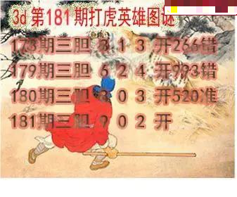 打虎英雄图