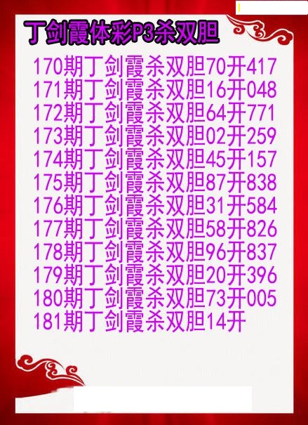 丁剑霞杀双胆图