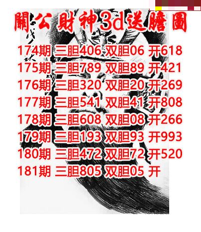 关公财神送胆
