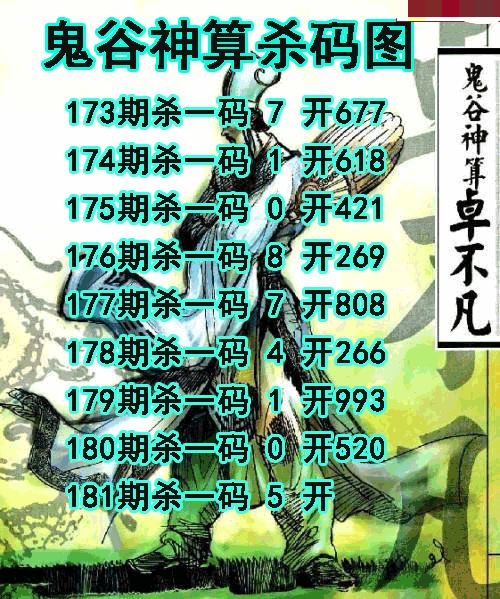 鬼谷神算
