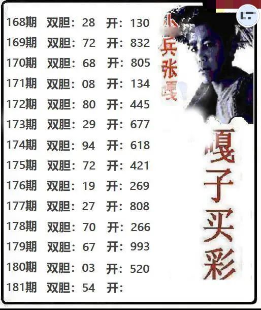 嘎子买彩