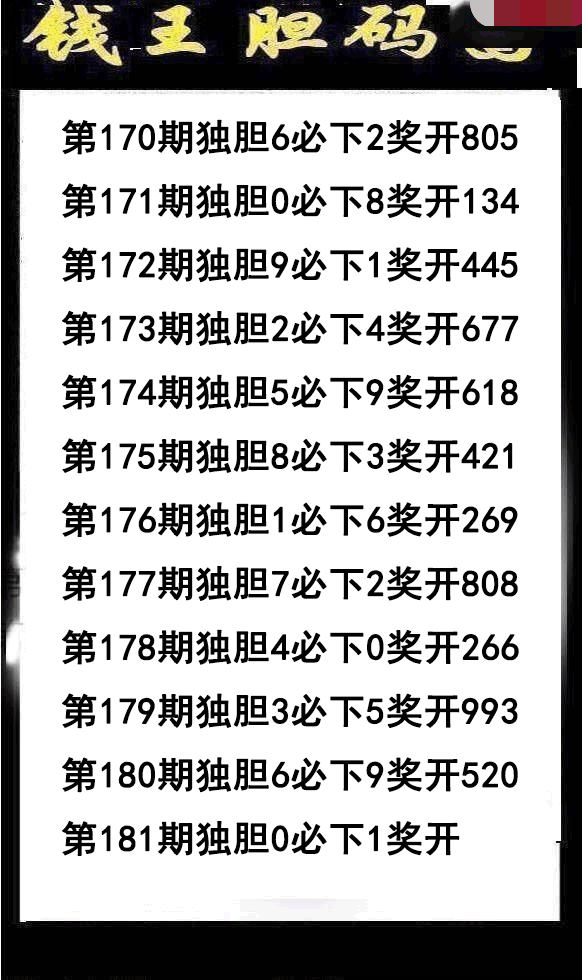 钱王胆码