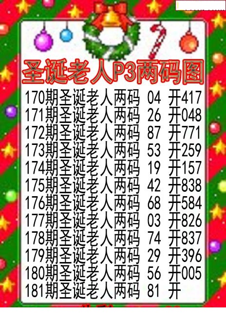圣诞老人两码图