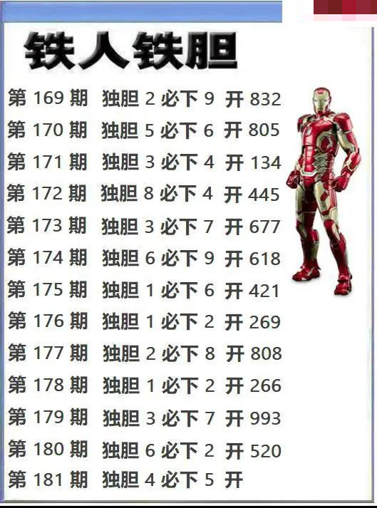 铁人独胆