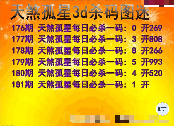 天煞孤星杀码