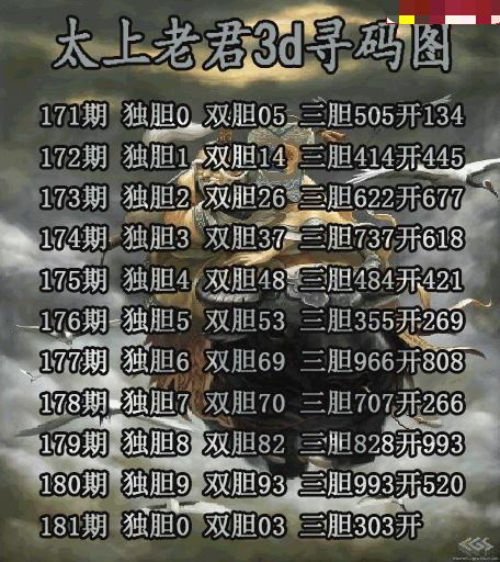 太上老君寻码图