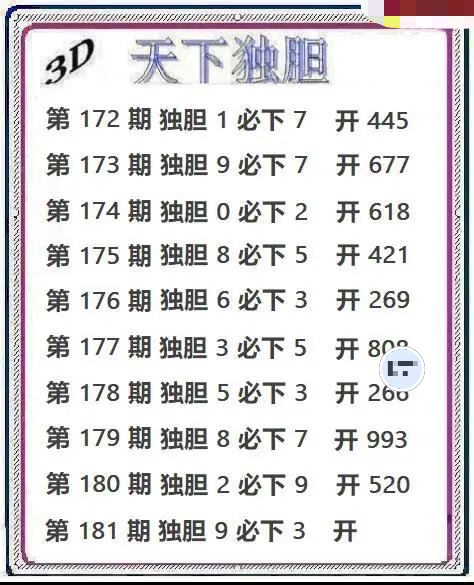 天下独胆