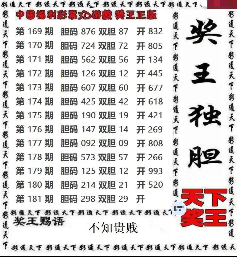 天下奖王