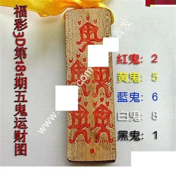 五鬼运财图