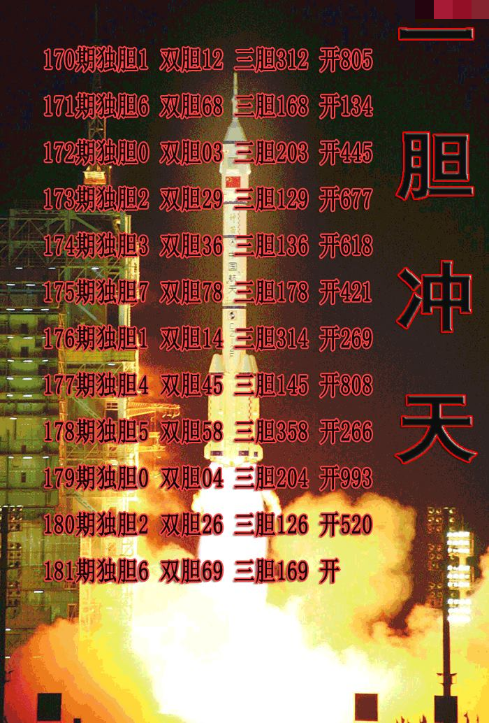 一胆冲天
