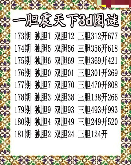 一胆震天下独胆